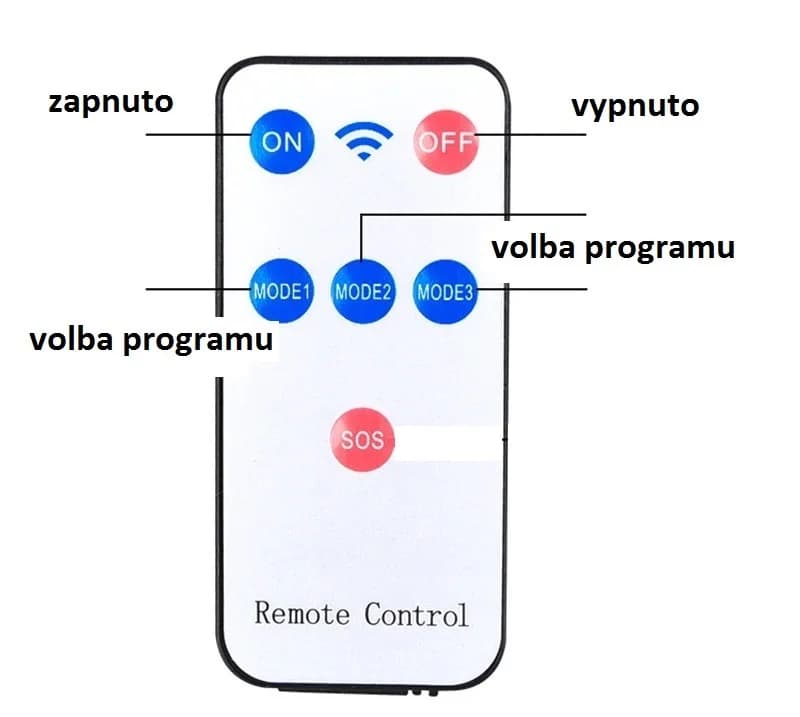 Solární světlo s PIR čidlem pohybu 146 COB - náhled 5
