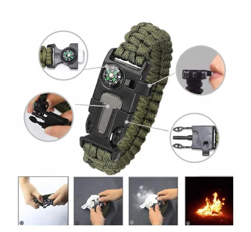 RENEW FORCE Krabička poslední záchrany SRV-62-NEW - KPZ - Survival Set 19 v 1 - náhled 3