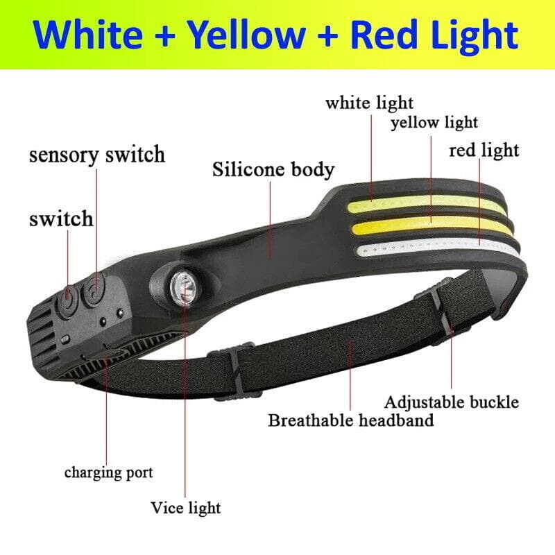 Indukční COB LED čelovka s vestavěnou baterií a USB nabíjením - náhled 3